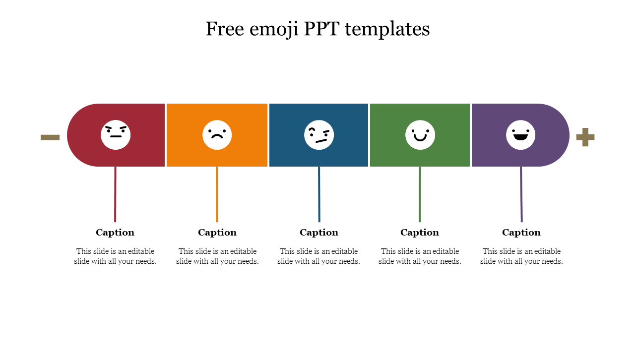 Free - Editable Emoji PPT Templates For Presentation Design